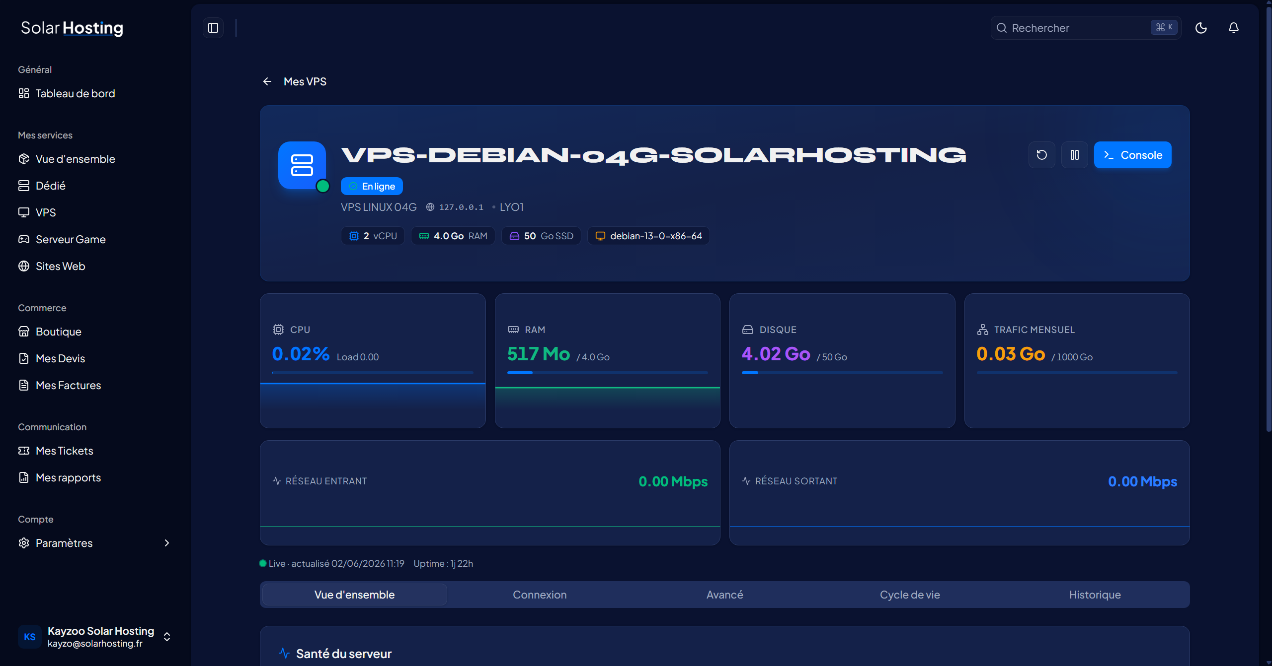 Aperçu de mes services Solar Hosting